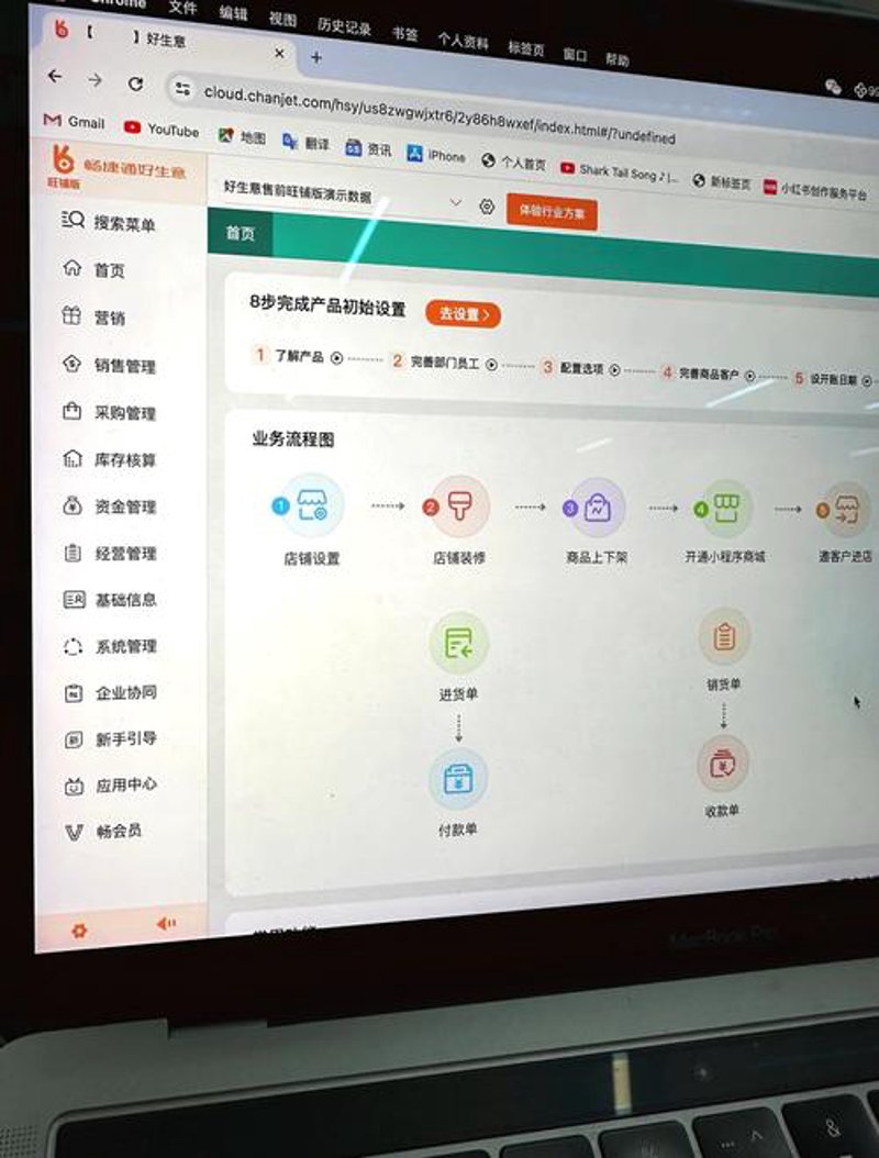 IT外包服务
